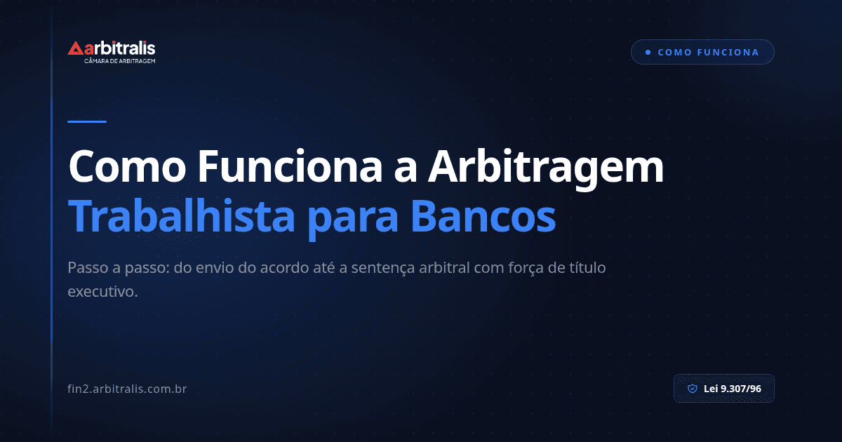Como Funciona a Arbitragem Trabalhista para Bancos: Passo a Passo